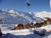 Northern Alps ski in/ski out vacation rentals: appartement # 38877